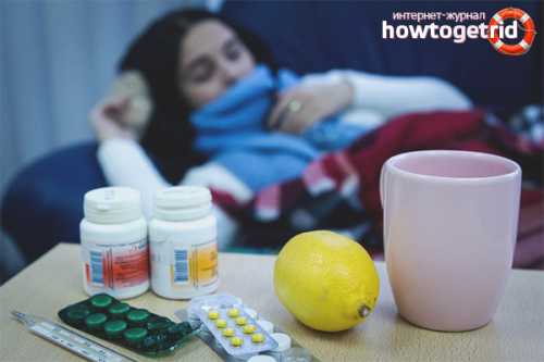 Не допустить летнего гриппа лечение и профилактика