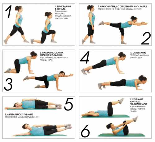 Как накачать мышцы дома: эффективные упражнения для всего тела